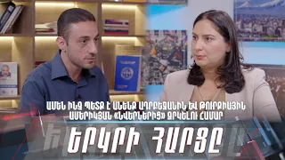Ամեն ինչ պետք է անենք Ադրբեջանին և Թուրքիային ամերիկյան «նվերներից» զրկելու համար․ «Երկրի հարցը»