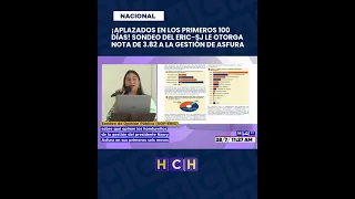 Hondurans are dissatisfied with "Papi's" administration