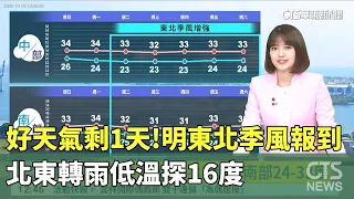 Only 1 Day of Good Weather Left! Northeast Monsoon Arrives Tomorrow; Rain in North & East with Te...
