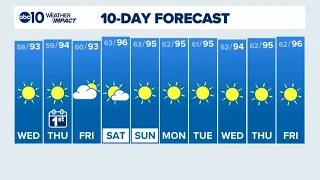 Overnight Weather Forecast | 9-29-26