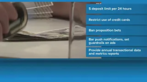 Colorado lawmakers introduce legislation to crack down on sports betting companies