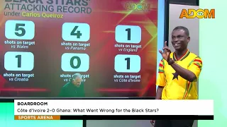 Sports Arena on Adom TV (26-09-26)