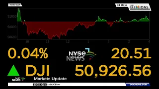 Markets Update | 02 October 2026