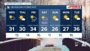 WMAR-2 News Dylan Robichaud Tuesday night weather