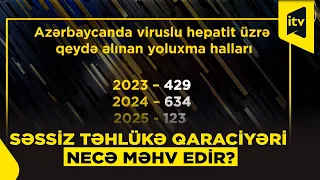 Səssiz təhlükə: hepatit illərlə özünü büruzə vermir