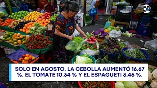 Basic food basket rises 2.8% since January: 4-person household now needs Q3,800 per month