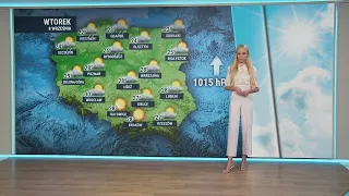 Weather Forecast 09/07/2026 | TV Republika