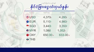 ငွေဈေး ရွှေဈေး (၂၁ ရက် ဩဂုတ်လ ၂၀၂၆ မနက်ပိုင်း)