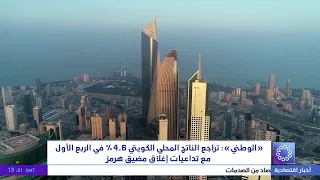 NBK: Kuwait's GDP contracted by 4.6% in the first quarter amid the impact of the Strait of Hormuz...
