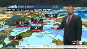 Saturday Morning Weekend Forecast