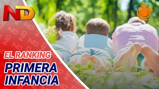 NIDO Index: The city of Córdoba ranked among the best places to raise children