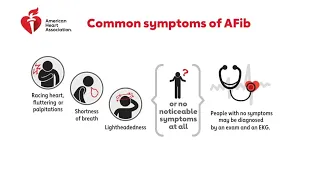 What is A-fib? Cardiologist explains the common heart rhythm condition