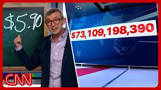 Iran war: Gas hikes costing Americans extra $73B+