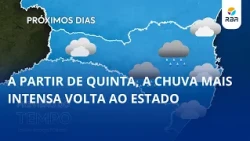 Weather Forecast