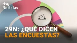 Heading to 11/29 | DatosRTVE analyzes how the CIS affects the polling average | RTVE News