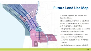 Land Use and Sustainability Committee 7/23/2026