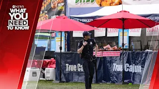 3 Dead, 4 Injured in Seattle Festival Shooting. What You Need To Know - July 27