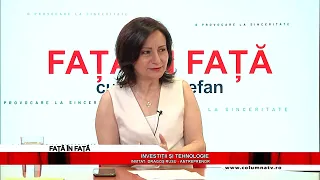 FACE TO FACE - INVESTMENTS AND TECHNOLOGY