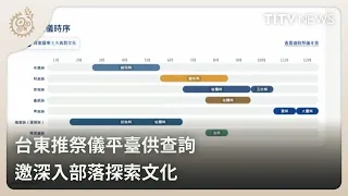 Taitung Launches Ritual Information Platform, Inviting You to Explore Indigenous Tribal Culture |...