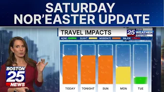 Mass. nor’easter update: 6 inches of rain, damaging winds & coastal flooding threat through weekend