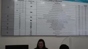 Marcos Juárez: Cambios en el otorgamiento de las licencias de conducir