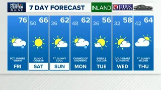 NEWS CENTER Maine Weather Video Forecast