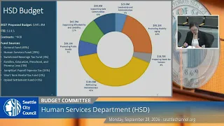 Budget Committee Meeting Session I 09-28-26