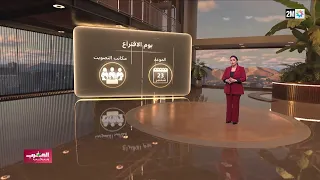 What is the purpose of elections?