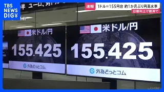 Yen Reaches 155 Mid-Range Against the Dollar: Strengthening Over 4 Yen to 1-Month High Amid Expec...