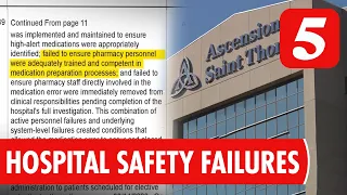 Tennessee Investigation Reveals Multiple Failures in Hospital Drug Mix-Up