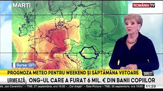 Weather forecast for the weekend and the week ahead