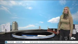 Three days of warm afternoons and toss in a breezy weekend