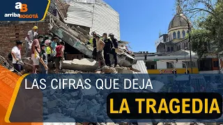 A dos semanas del terremoto, más de 300 personas han muerto y 200 siguen desaparecidas | CityTv