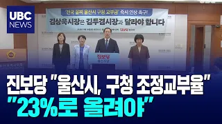 Progressive Party: "Ulsan City Must Increase District Revenue Allocation Rate to 23%"