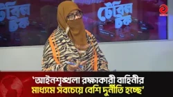 The most corruption is happening through law enforcement agencies: Sabikunnahar Munni | Asian TV