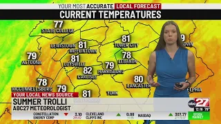 Summer's Friday Midday Forecast
