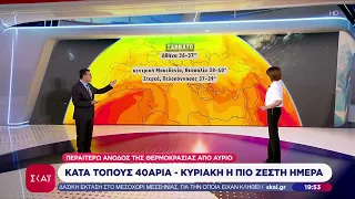 Ανεβαίνει η θερμοκρασία, που κατά τόπους θα ανέβει στους 40 βαθμούς – Η Κυριακή πιο ζεστή ημέρα