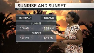 Weather Outlook - Thursday August 20th 2026