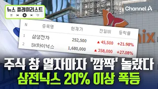 'Shocked' the moment I opened my trading app... Samsung & SK Hynix skyrocket over 20% [News Playl...