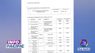 MAST releases new public transport fares following fuel price drop