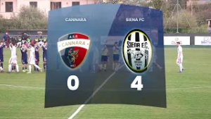 Goal Collection 24° Giornata Serie D Girone E