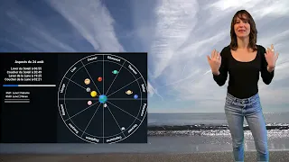 Horoscope for August 24, 2026: Moon in Capricorn and Tensions