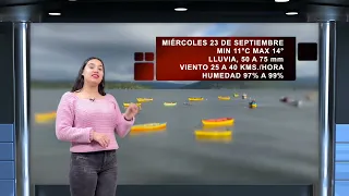 MAGDA WEATHER SEPTEMBER 21