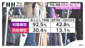 「外免切替」制度の試験合格率が大幅に低下　「問題が簡単すぎる」など指摘相次ぎ厳格化（2026年03月02日）
