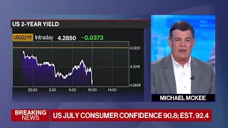 US Consumer Confidence Falls on Labor Market Worries
