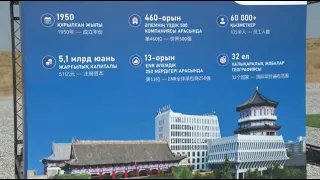 Shymkent to Generate Electricity from Waste