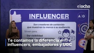 TE CONTAMOS LA DIFERENCIA ENTRE INFLUENCERS, EMBAJADORES Y UGC