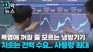 [Subtitle News] Record-High Power Consumption Due to Surge in Air Conditioner Use
