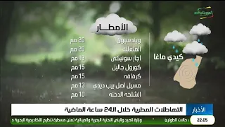 التهاطلات المطرية خلال الـ 24 ساعة الماضية