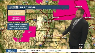 Saturday Morning Weekend Forecast